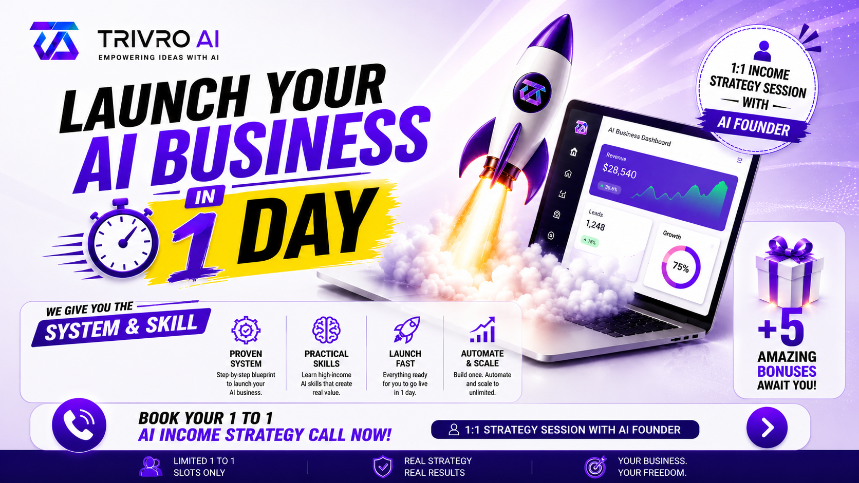 How to Launch an AI Business in Just 1 Day — Without Coding or a Big Team